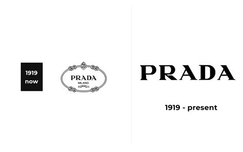 prada logo meaning|brand identity of prada.